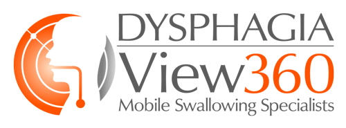 Dysphagia View 360